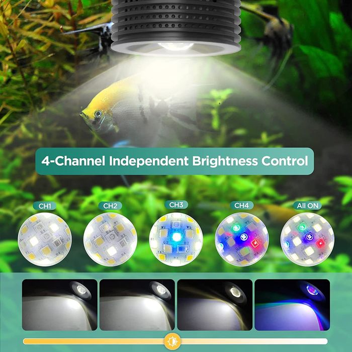 Lominie asta 20 LED pełne spektrum 18w