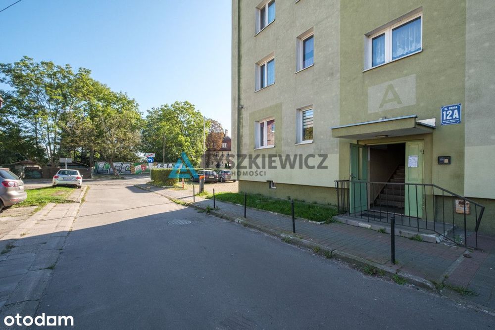 2 pokoje blisko centrum