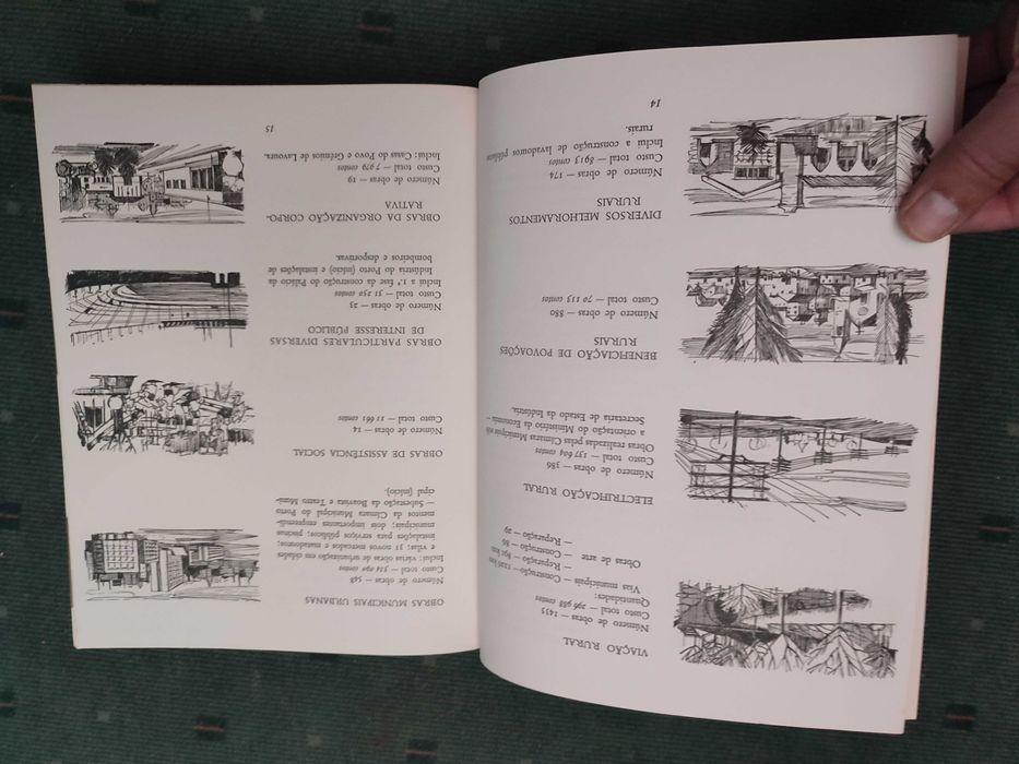 Ministério das Obras Públicas Plano Comemorativo 1966