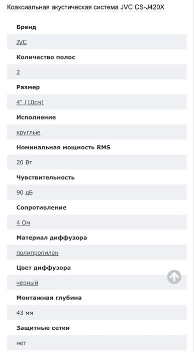 Динаміки JVC 10см