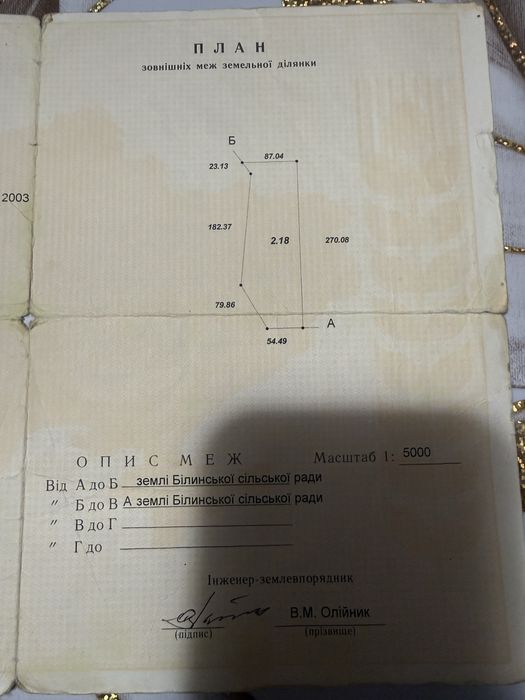 Продам земельний пай 2.18