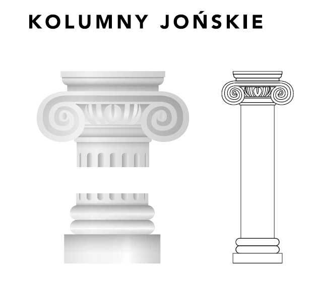 Kolumna betonowa koryncka ! PRODUCENT !