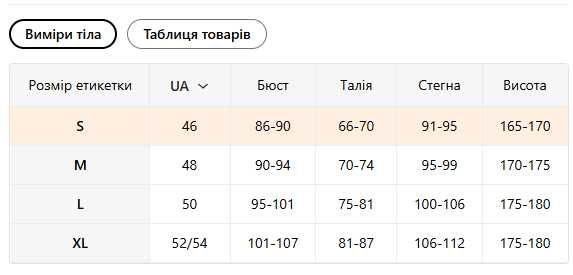 Купальник жіночій розмір М