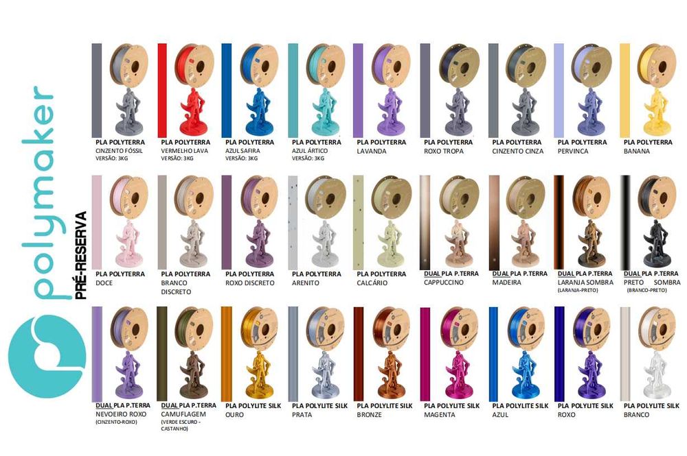 Polymaker Filament (3D Printing)64750959040898122