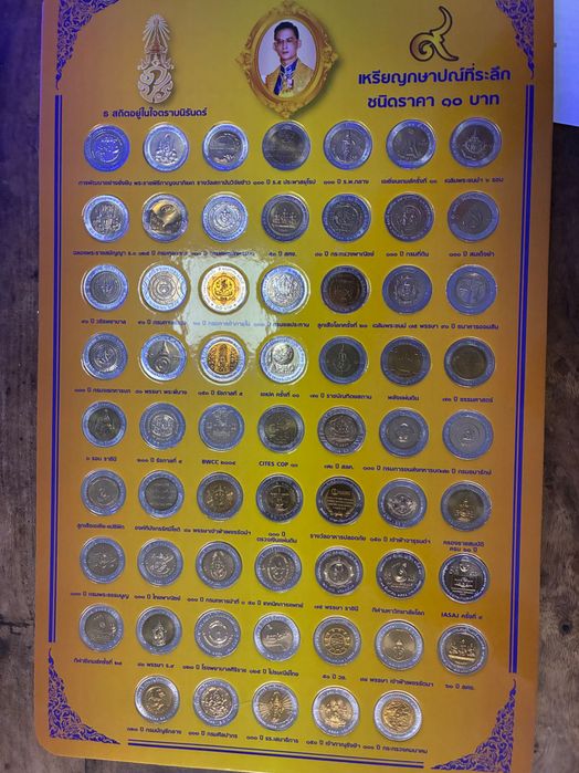 Moedas Tailandia