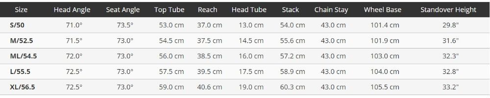 Циклокросс (gravel) Giant TCX Advanced Pro 2 карбон