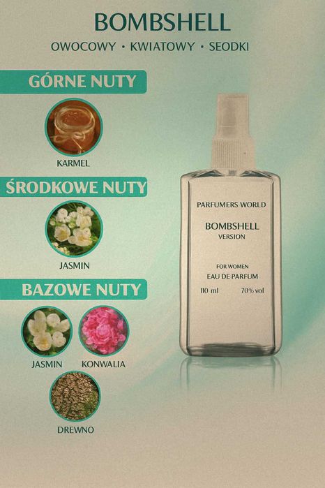 Bombshell Perfum 110 m