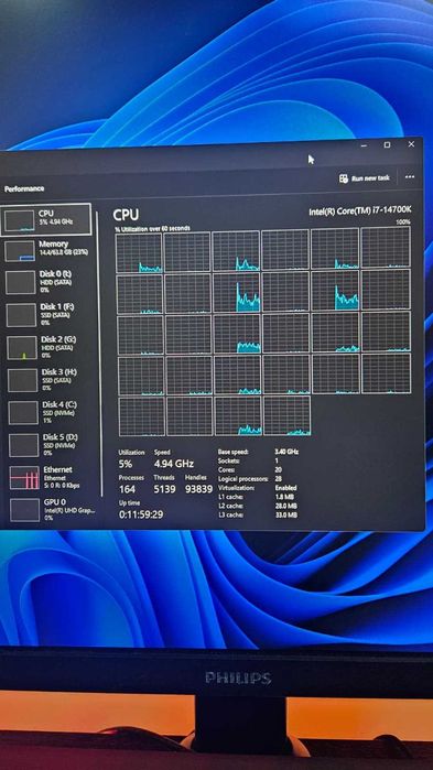 PC i7-14700K GTX 1660 Super 64GB RAM DDR5