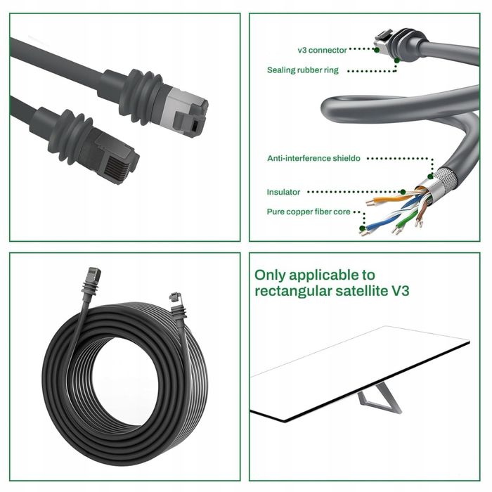 Kabel zewnętrzny Starlink Gen 3, wodoodporny przedłużacz, 75 stóp/23 m