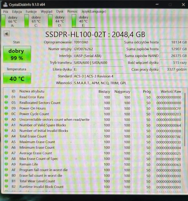 Sprzedam Dysk SSD Goodram 2TB