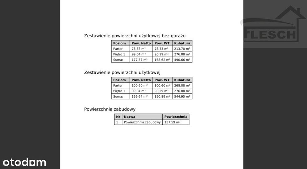 Działka budowlana z lasem