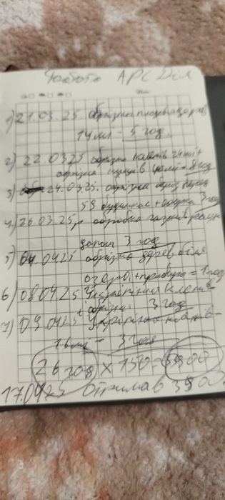 Продається хата