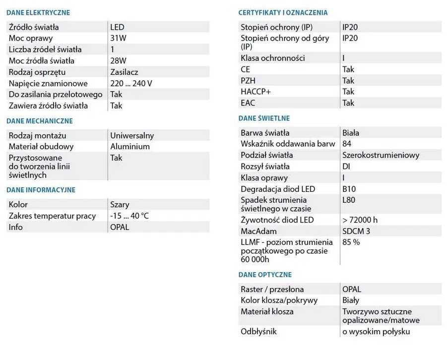 Oprawa VIP Corner LED 31W 3000K OPAL - Lampa biuro / car detailing