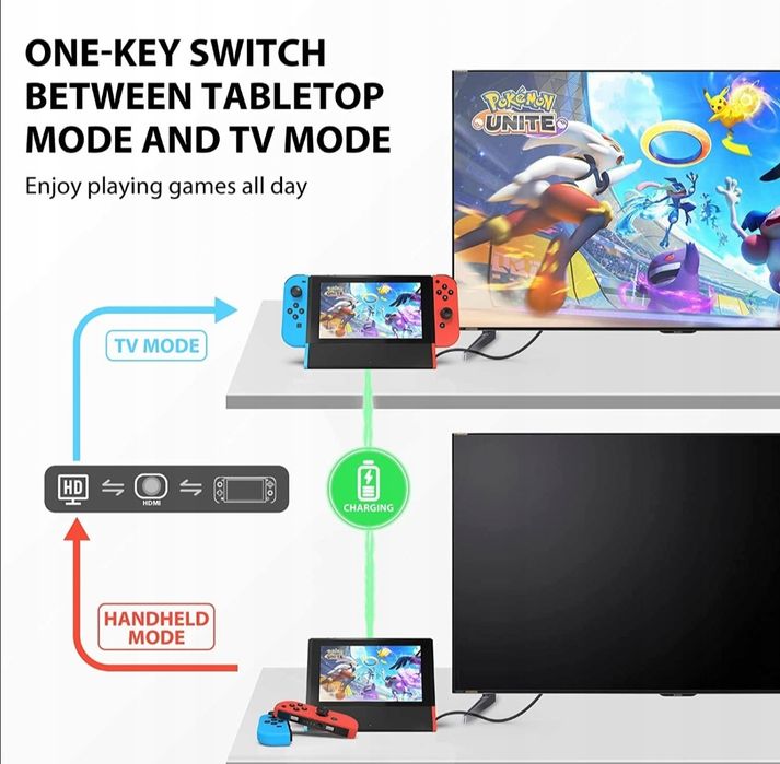 NS SWITCH Adapter HDMI 4K TV Dock do Switch OLED