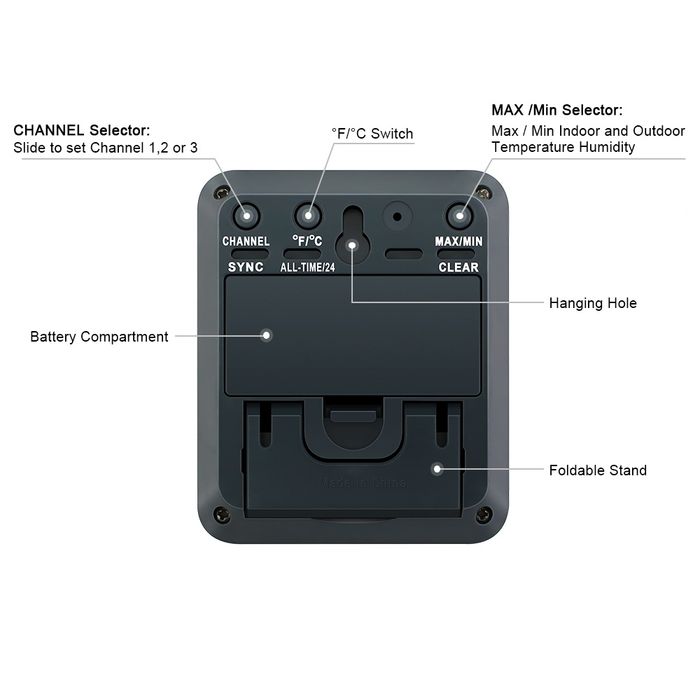 Thermopro Tp60s метеостанція, термометр, гігрометр