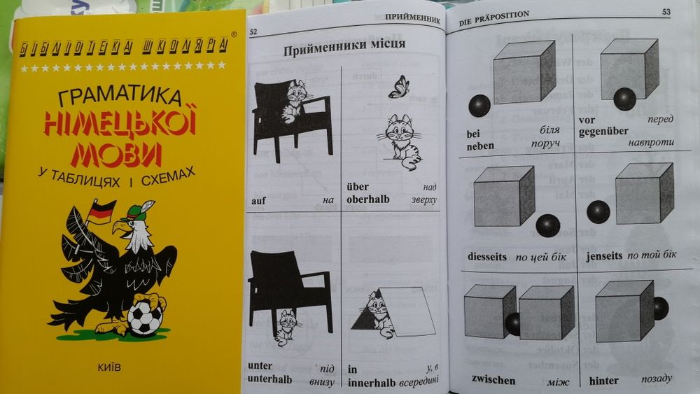 Граматика німецької в таблицях і схемах Логос