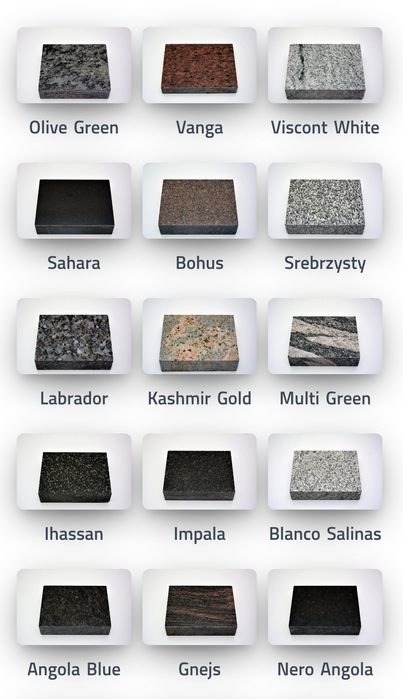 Parapety Granitowe schody