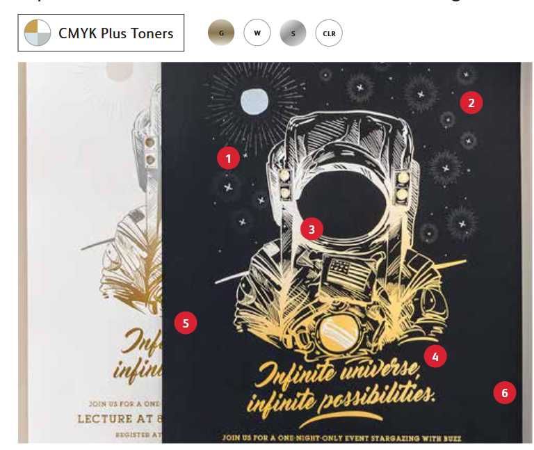 Drukarka Xerox Versant 180 Press + Vivid Kit (Biały, złoty, srebrny, clear)