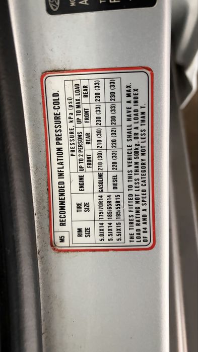 Hyundai Accent 2008