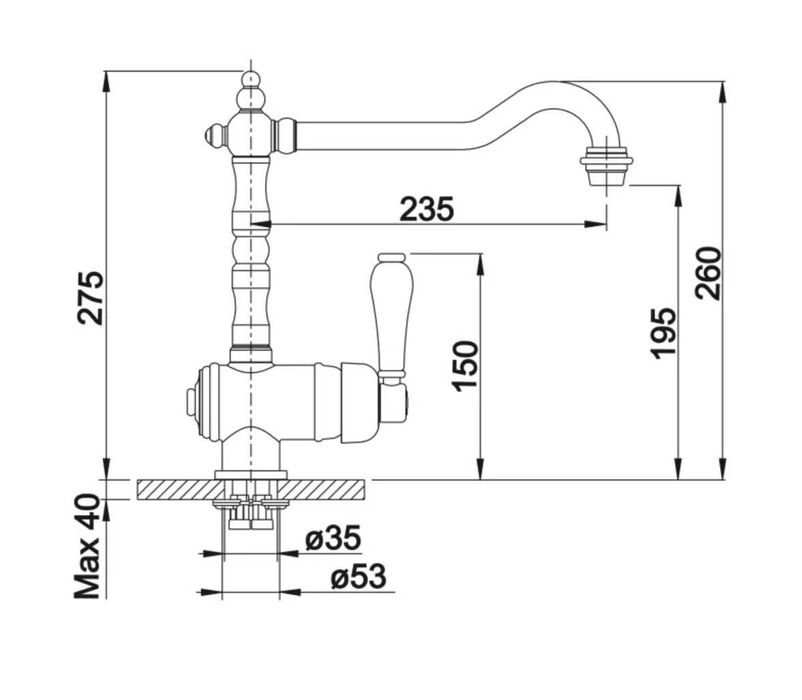 Bateria kuchenna Blanco Tradon