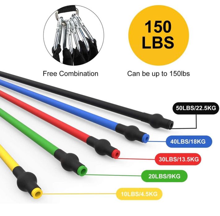 Bandas elásticas Fitness Resistência 67,5 (150lbs) - NOVO