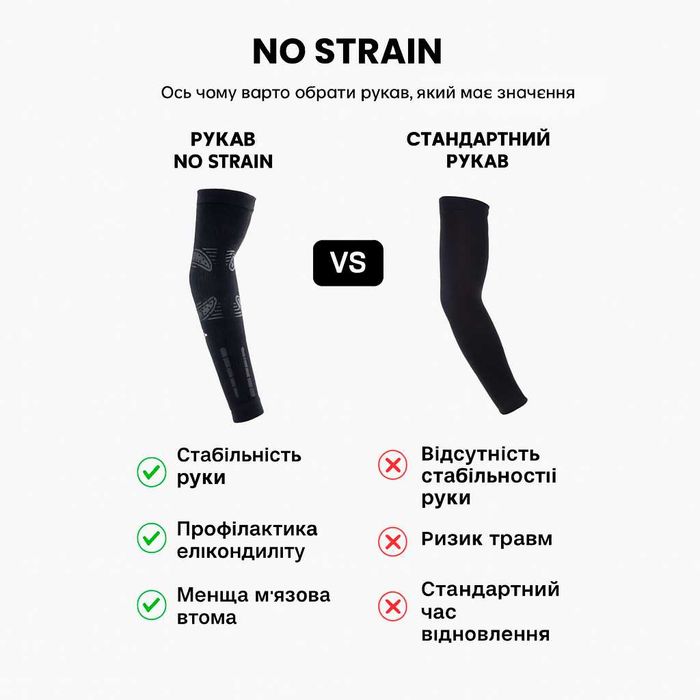Рукава для Падель (Padel) тенісу – Floky NO STRAIN Green (2 штуки)