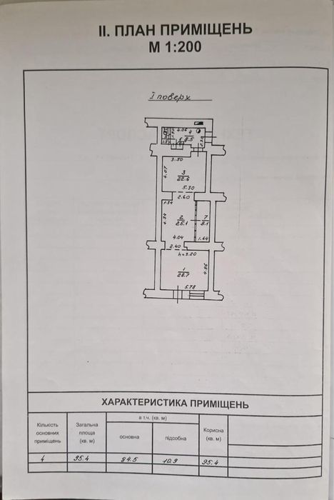 Аренда 95м2 Екатерининская  ‼️ Шоу- рум Салон Банк