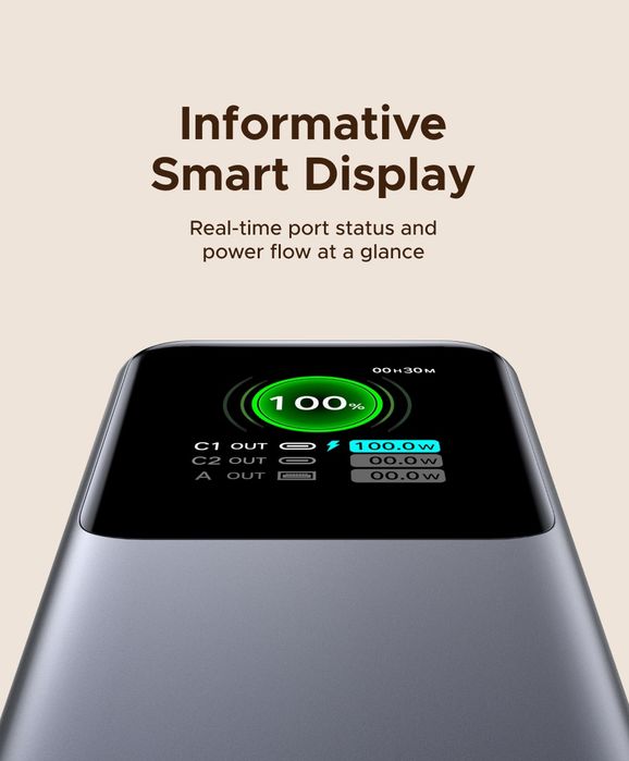 Повербанк 165W UGREEN 20000mAh Nexode PB726 з кабелем Power Bank Вт