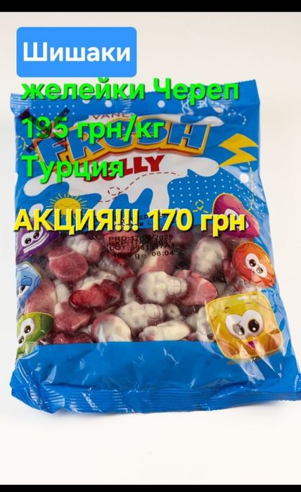 Некондиція солодощів