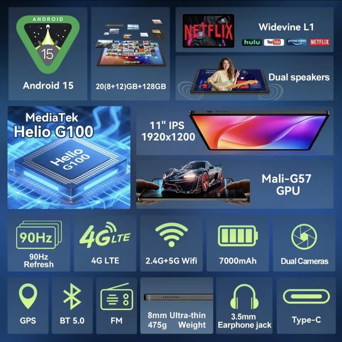 ‼️ Планшет BNCF ‼️ MediaTek Helio G100, 20/128 GB, 90 hz, 4G LTE SIM
