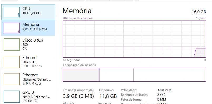 PC Gamer i5-14600KF + RTX 3050 | 16GB | SSD NVMe | 1 Mês de Uso