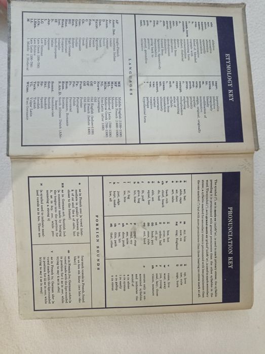 The American College Dictionary - Ramdom House