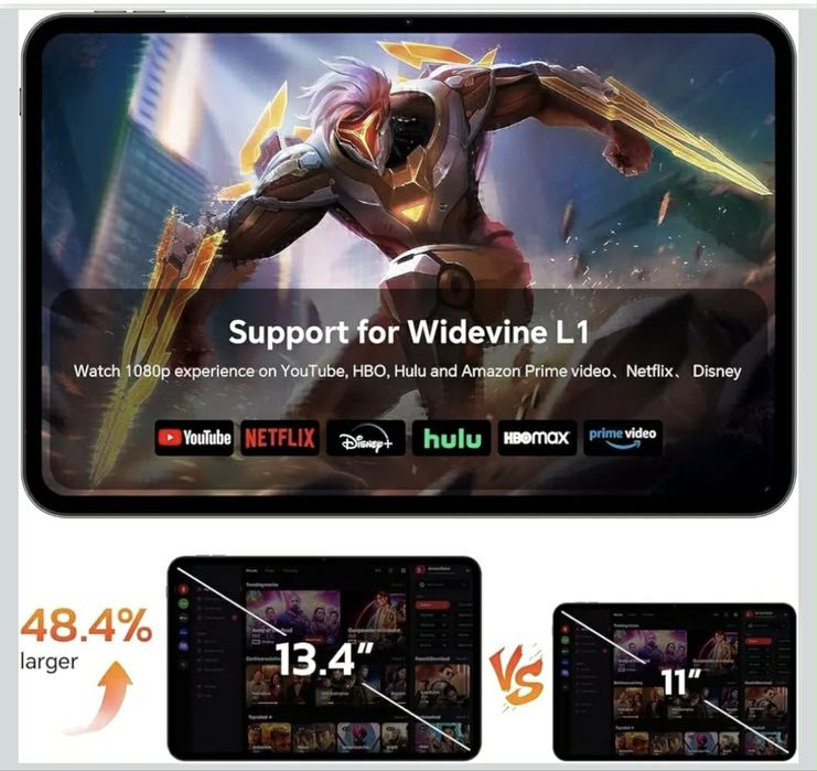 Teclast T65 13.4" IPS 120Hz  20GB RAM (8+12) DUAL SIM 4G LTE TABLET