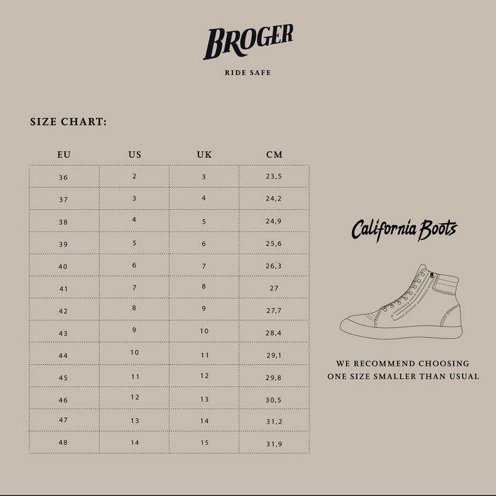 Buty motocyklowe Broger California POWYSTAWOWE  roz. 36 '37 '48