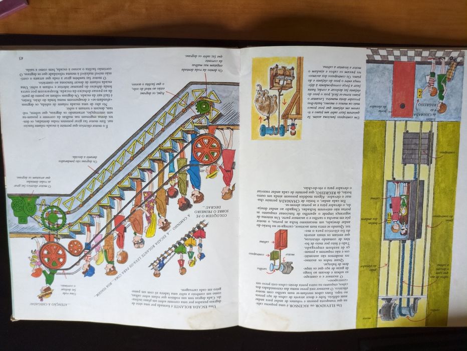 O Porquê das Coisas de Joe Kaufman
