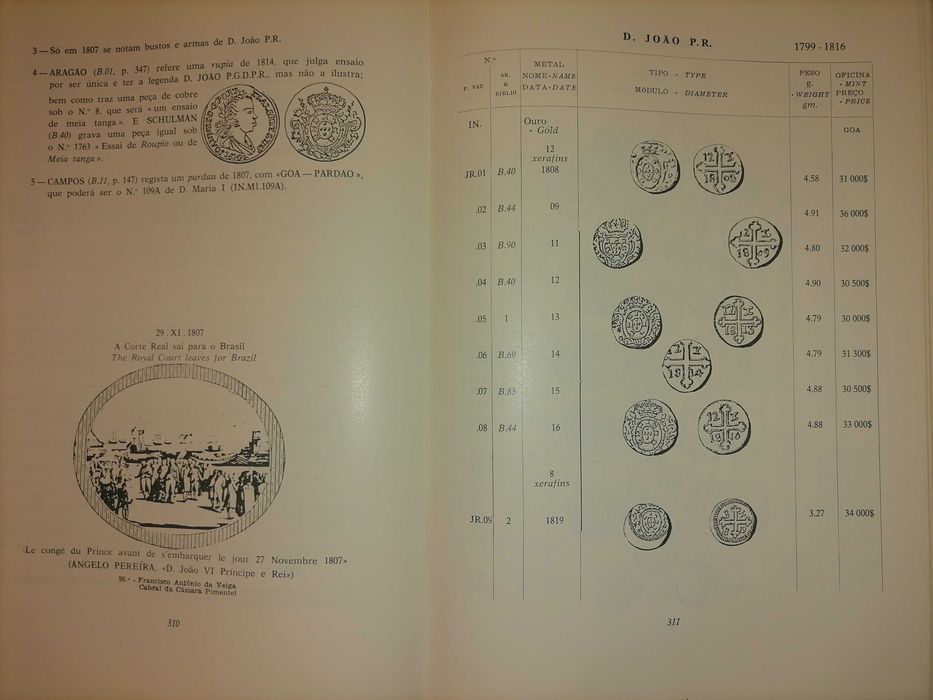 Dinheiro Luso Indiano de Ferraro Vaz