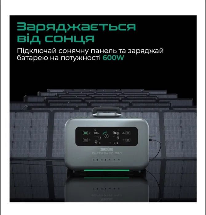 Зарядна станція Zendure SuperBase Pro 1500