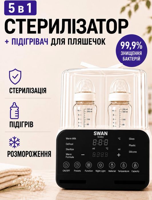 Стерилізатор підігрівач для дитячих пляшечок;паровий нагрівач для підігріву молока суміші;розморожувач;портативний термос “SmartWarmer W3 Swan Baby”.