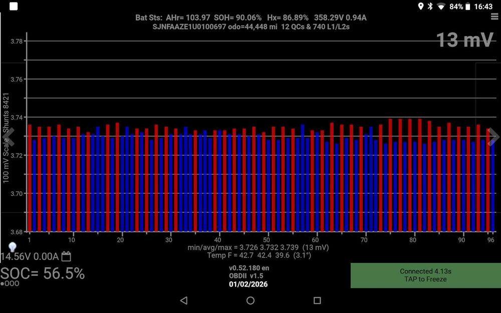 Ніссан ліф 2020р 40квт