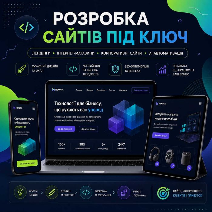 Розробка сайтів під ключ | Корпоративні сайти для компаній