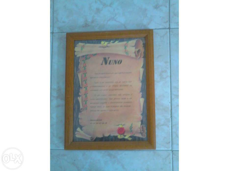 Name Origin Charts64861534694658121