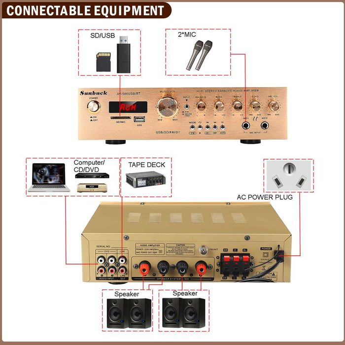 Amplificador digital 1200 W 5 canais saida bluetooth, fm, estéreo,