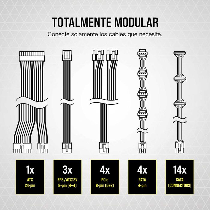 Fonte de Alimentação Corsair RM850x