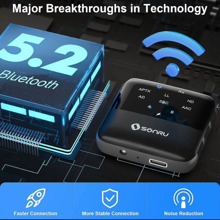 SONRU Bluetooth 5.2 Передавач-приймач 2 в 1,