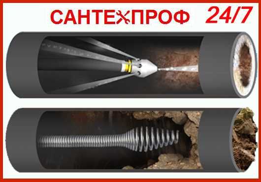 ПРОЧИСТКА КАНАЛИЗАЦИИ в Дергачах, в Харькове ! Выезжаем оперативно.
