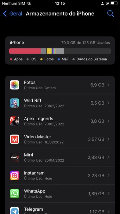 Iphone 7 128gb Tudo ok!