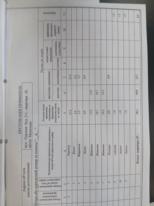 Продається 3 кімнатна квартира