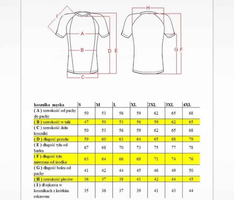 Koszulka ratownicza.