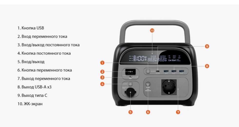 Зарядная станция CTOLITY AP400