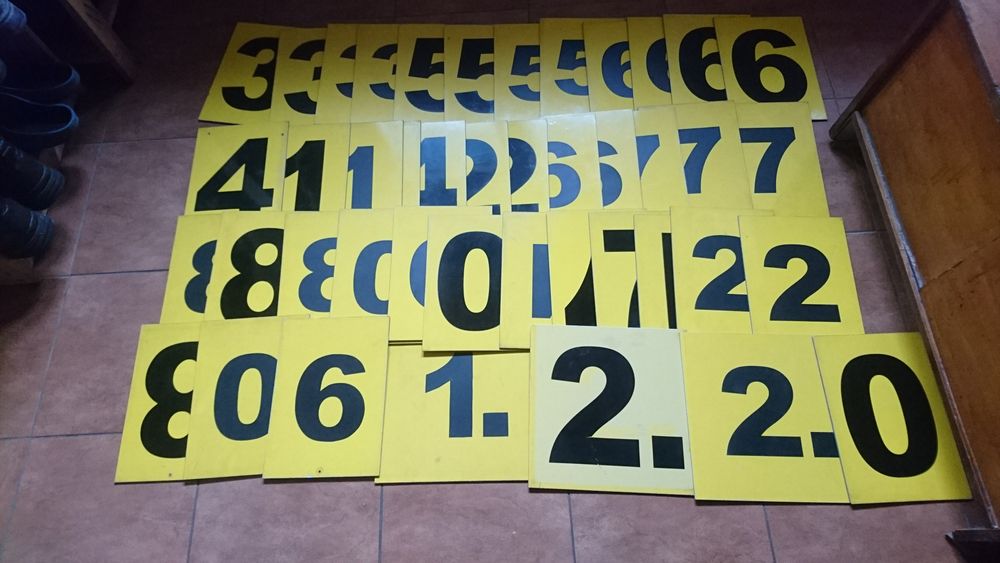 Ceny Klapki z Cenami Pylon Cyfry